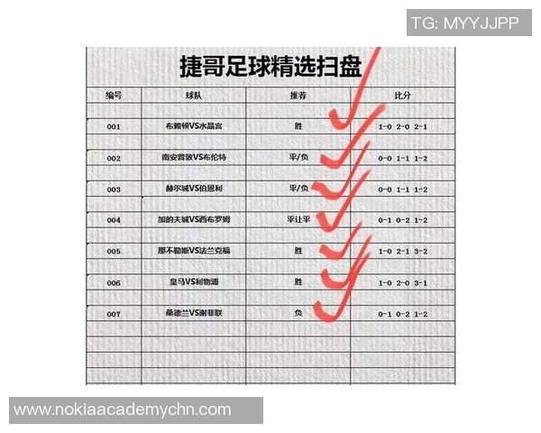 南京足球队与广州足球队赛后复盘分析个人能力的对比与启示